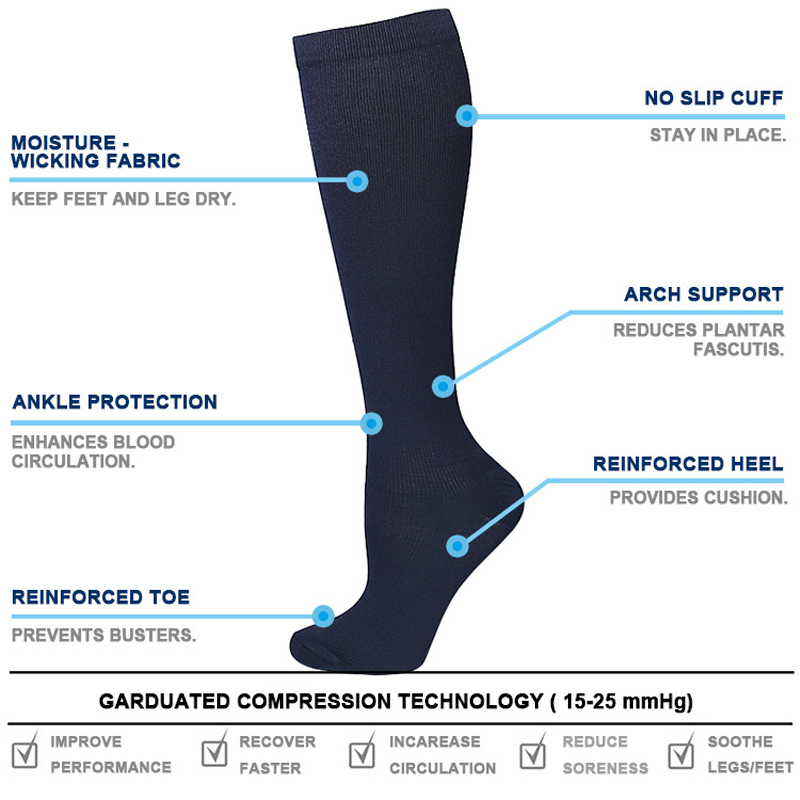 Unisex Anti-Fatigue Varicose V - مراجعة Compression Sock Medical وسعره