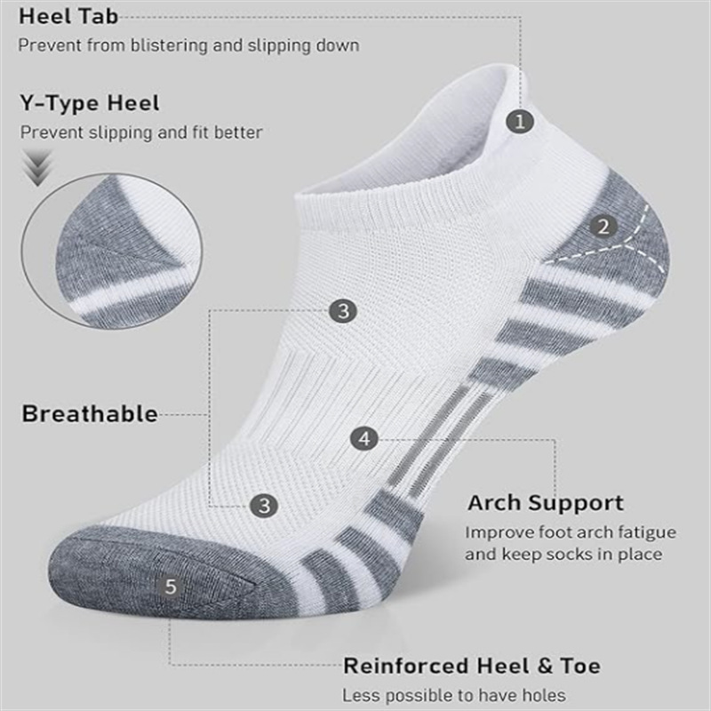 6/12 Pairs Cushioned Breathabl - مراجعة Athletic Sock Cushion وسعره