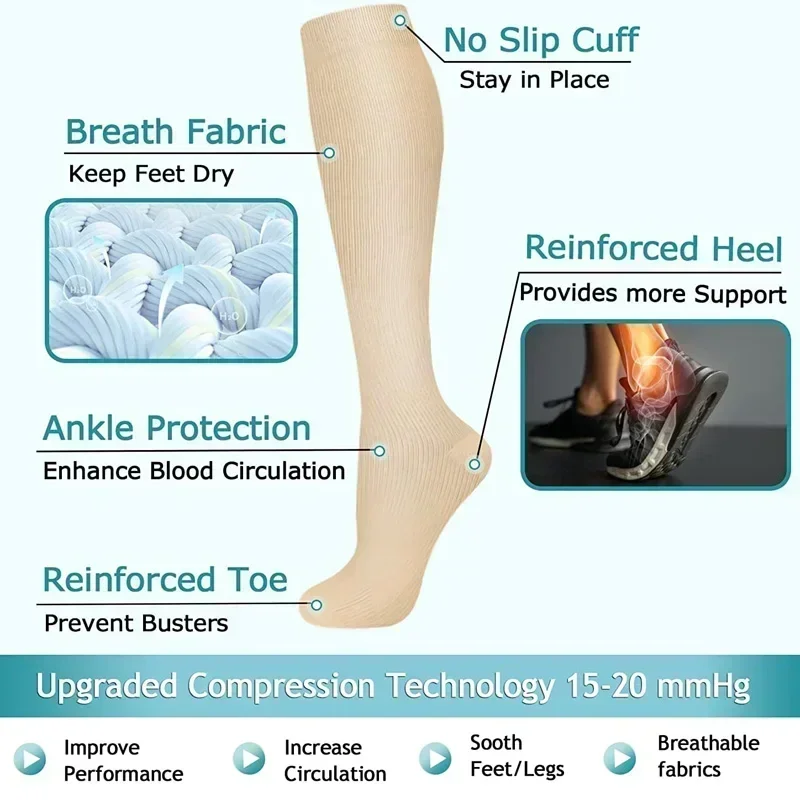 1 Pair Women's & Men's Compres - مراجعة Compression Sock Medical وسعره